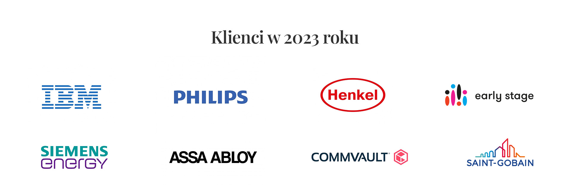 Na górze grafiki napis - Klienci w 2023 roku. Pod spodem loga firm IBM, Philips, Henkel, Early Stage, Siemens Energy, Assa Abloy, Commvault, Saint-Gobain.